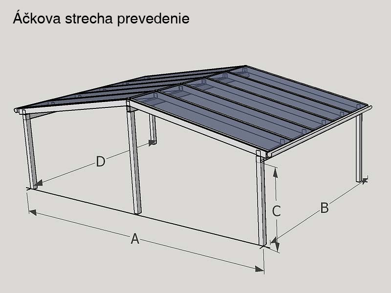 Rozmer zimnej záhrady